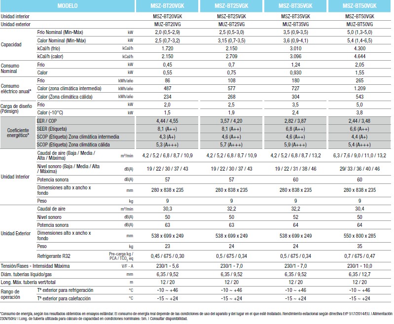 CARACTERISTICAS MITSUBISHI BT.jpg